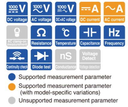 digital multimeter dt4282