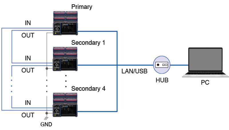 img lr8450 web sync 3 tiny